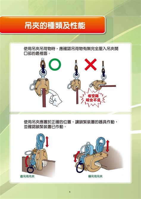 吊掛角度計算|起重及吊掛安全作業要領